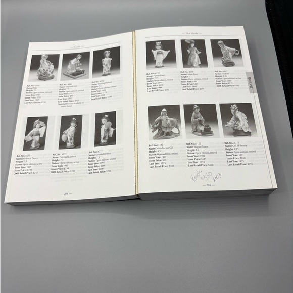 Ladro Authorized Reference Guide 2006 Edition - Picture 2 of 8